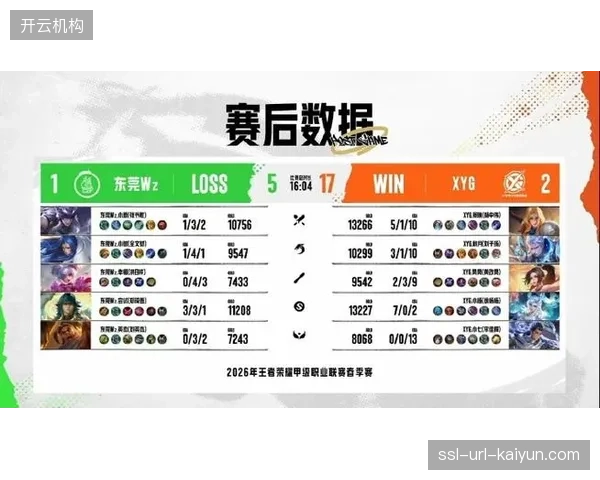 数据显示球队在比赛末段具备出色的专注度，这种心理韧性在杯赛中价值千金。